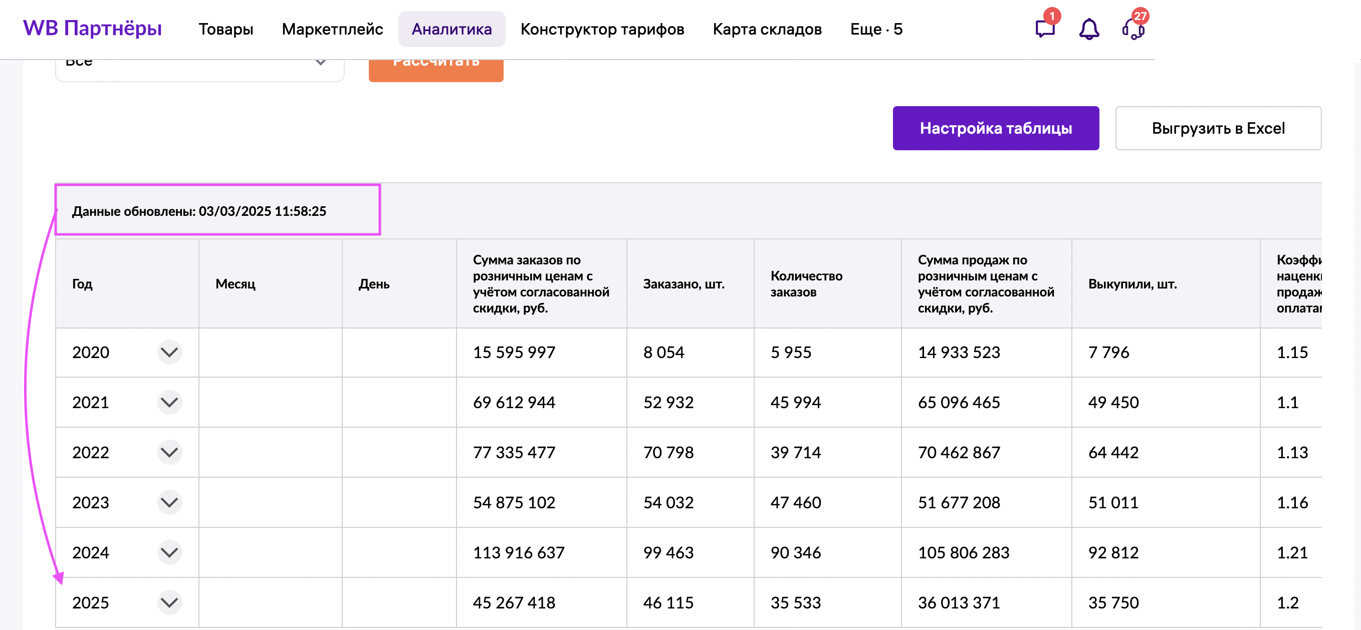 Скрин заказов маркетплейс