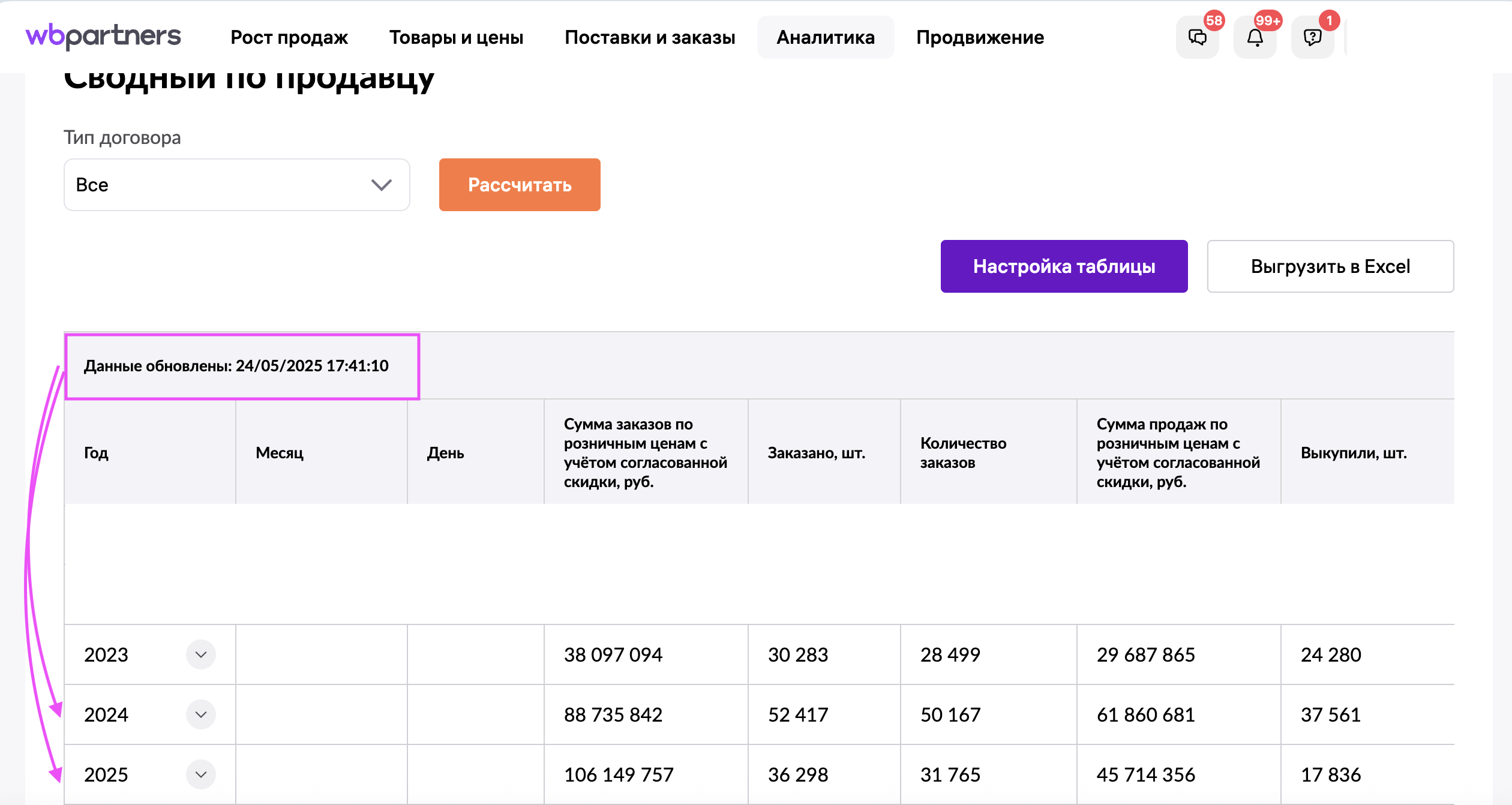 Скрин заказов маркетплейс