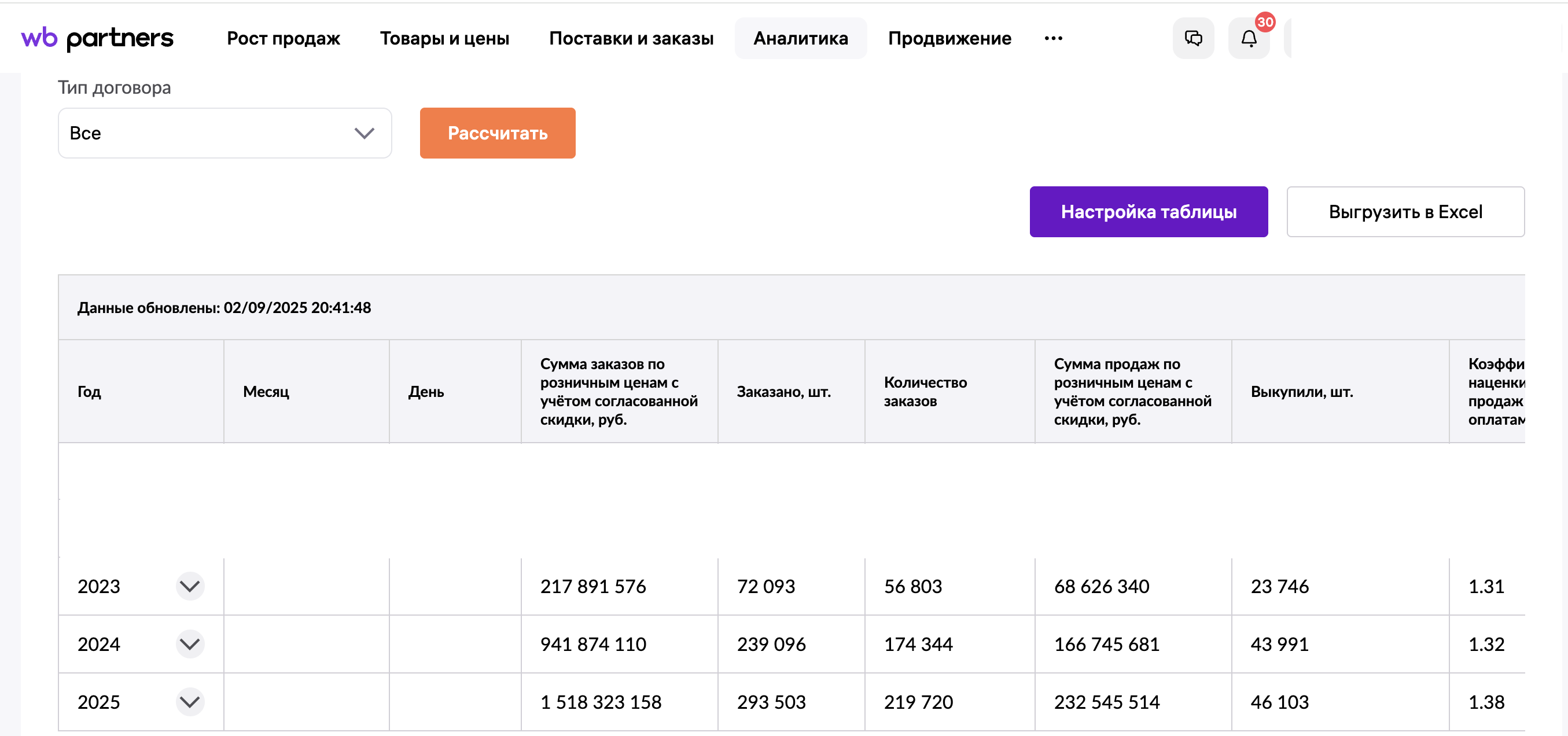 Скрин заказов маркетплейс